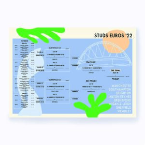 WOMEN’S EUROS WALL CHART 2022